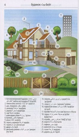 Розмовник в малюнках. Арабська мова. 750 слів — Олена Кібець, фото 6