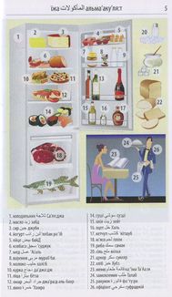 Розмовник в малюнках. Арабська мова. 750 слів. Зображення №5