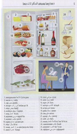 Розмовник в малюнках. Арабська мова. 750 слів — Олена Кібець, фото 7