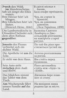 Німецька мова. Прийменники німецької мови . Зображення №8