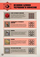 Minecraft. Посібник з червоного каменю. Image №4
