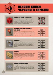 Minecraft. Посібник з червоного каменю. Image №4