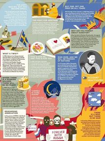 Unconquered. The big book of bravery. Зображення №10