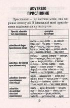 Граматика іспанської мови. Image №10