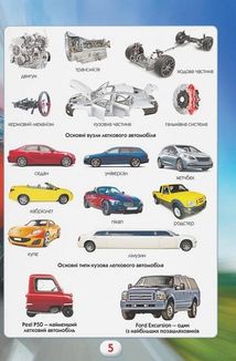 Ви маєте це знати. Техніка. Image №4
