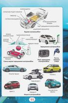 Ви маєте це знати. Техніка. Image №6