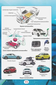 Ви маєте це знати. Техніка. Image №6
