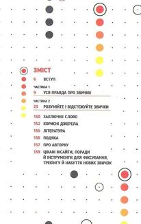 Звички. Щоденник, який допоможе вам змінитися на краще. Зображення №3
