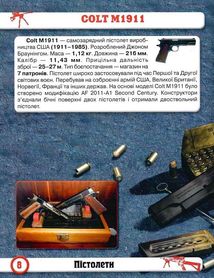Світ навколо нас. Фотоенциклопедія. Стрілецька зброя. Image №8