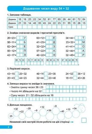 Практикум. Додавання та віднімання в межах 100 з переходом через десяток. 2 клас — фото 5