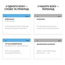 Картки для вивчення. Interview English Vocabulary. Image №2