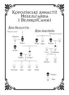 Замок із кришталю. Зірки й кістки. Книга 1. Image №4