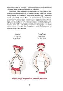 Їж, пий, худни. Здоров’я без дієт. Image №15