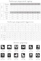 Планувальник кота Інжира. Image №12