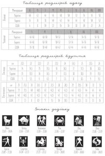 Планувальник кота Інжира. Image №12