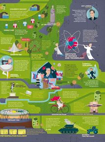 TravelBook. Ukraine. Image №5