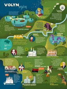 TravelBook. Ukraine. Image №6