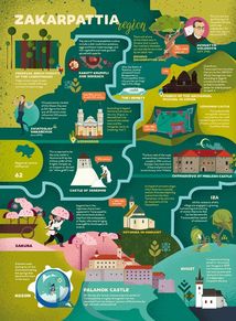 TravelBook. Ukraine. Image №8