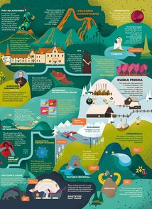 TravelBook. Ukraine. Image №9