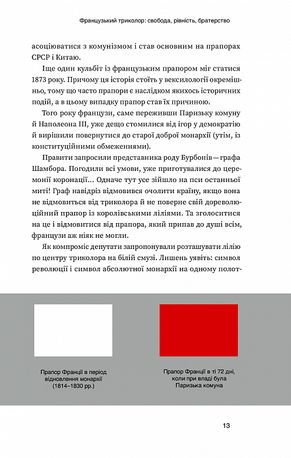 Що ви несете? Дмитро Дубілет розповідає найцікавіші історії про прапори усіх країн світу, фото 13