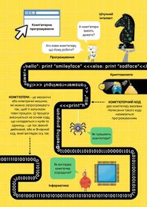 100 фактів про числа, комп’ютери та програмування. Зображення №4