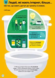 100 фактів про числа, комп’ютери та програмування. Зображення №5