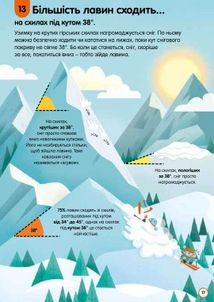100 фактів про числа, комп’ютери та програмування. Зображення №6