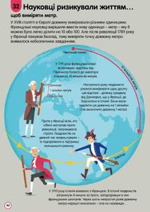 100 фактів про числа, комп’ютери та програмування. Зображення №7