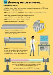 100 фактів про числа, комп’ютери та програмування. Зображення №8