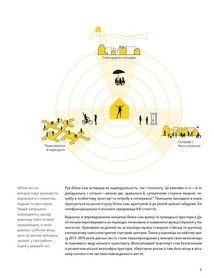 М’яке місто. Щільність забудови для щоденного життя. Image №10