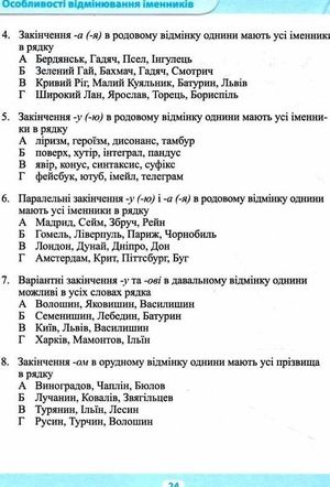 Зміни в українському правописі. Правила, тести — Василь Терещенко, фото 13