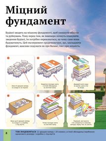 Дитяча енциклопедія наукових експериментів. Image №6