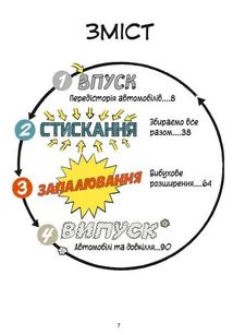 Наука в коміксах. Машини: двигуни, що рухають людство. Зображення №6