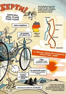 Наука в коміксах. Машини: двигуни, що рухають людство. Зображення №10