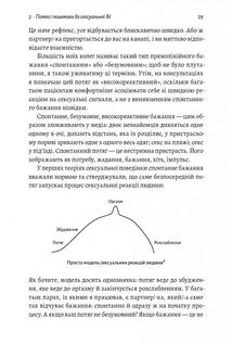 Давайте поговоримо про ваш останній секс. Оголіть тіло, щоб розкрити душу . Image №7
