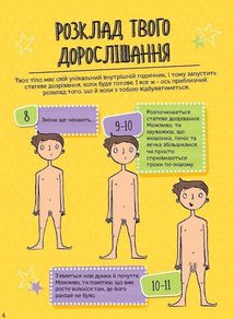 Як я дорослішаю. Посібник для хлопців. Image №9