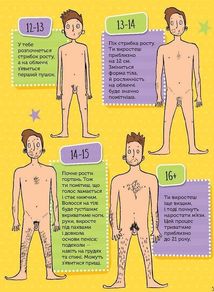 Як я дорослішаю. Посібник для хлопців. Image №10