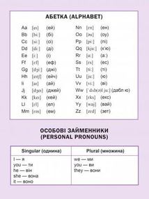 Перший англійський словничок. Монстр. Зображення №3