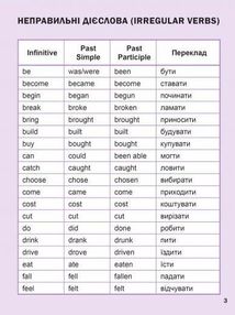 Перший англійський словничок. Монстр. Зображення №4