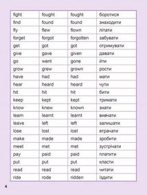 Перший англійський словничок. Монстр. Зображення №5