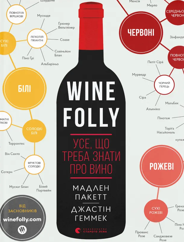 Обкладинка Wine folly. Усе, що треба знати про вино