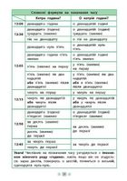 Довідник у таблицях. Українська мова. 1-4 класи. Image №3