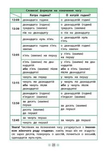 Довідник у таблицях. Українська мова. 1-4 класи. Image №3