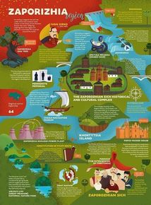 TravelBook. Ukraine. Image №10