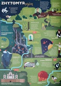 TravelBook. Ukraine. Image №12