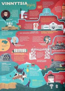 TravelBook. Ukraine. Image №15