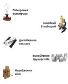 Усе що треба знати про науку і транспорт. Image №9