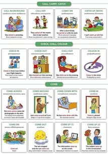 Швидка англійська. Фразові дієслова. Частина 4. Image №3