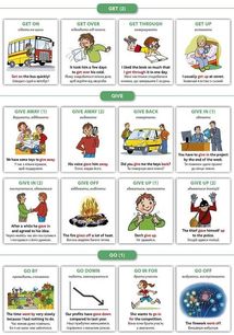 Швидка англійська. Фразові дієслова. Частина 4. Image №4