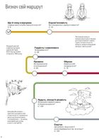 Робота з емоціями. Я відчуваю… Що?. Image №5
